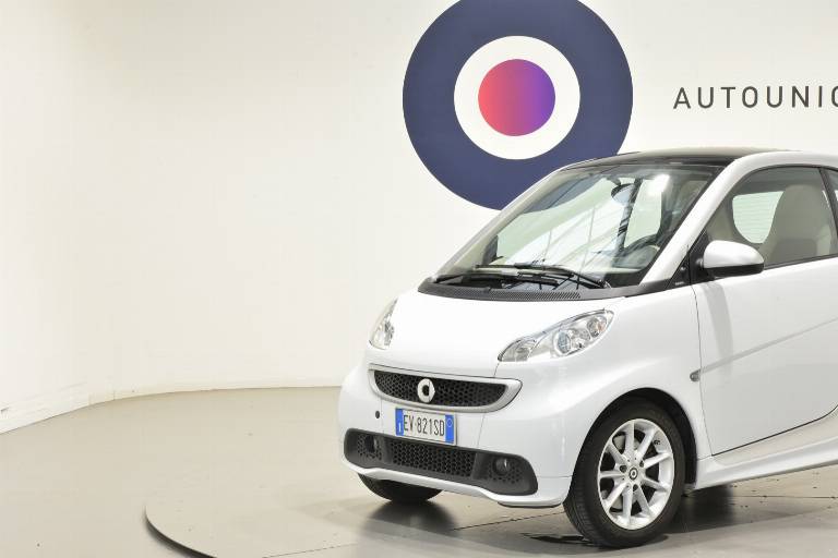 SMART ForTwo 36