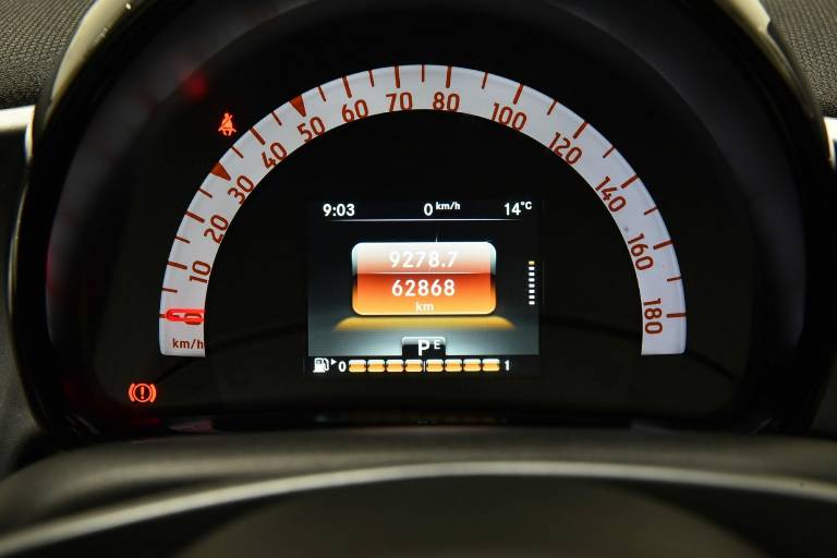 SMART ForFour 25