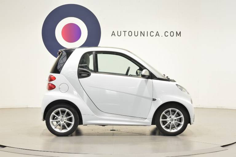 SMART ForTwo 29
