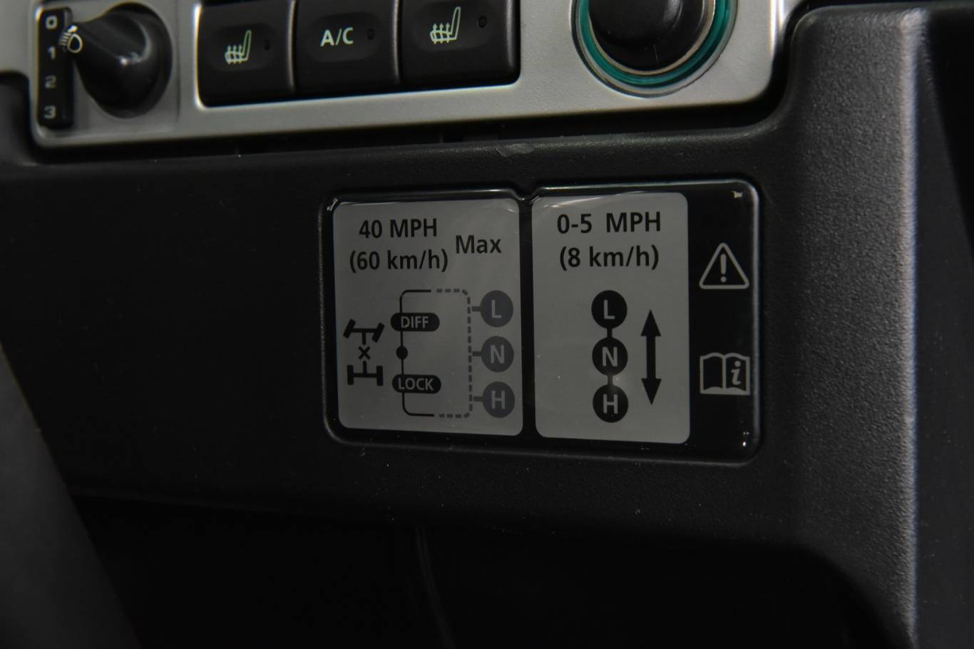 LAND ROVER Defender 43