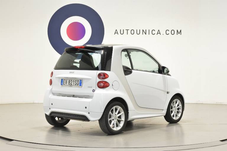 SMART ForTwo 28
