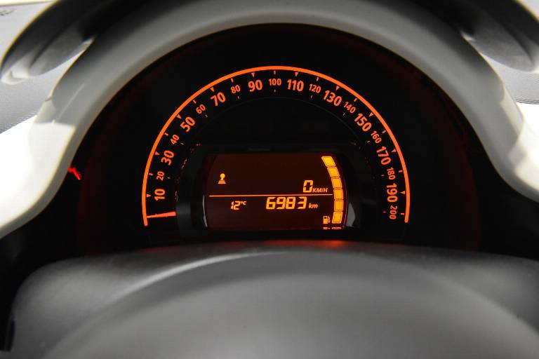 RENAULT Twingo 25